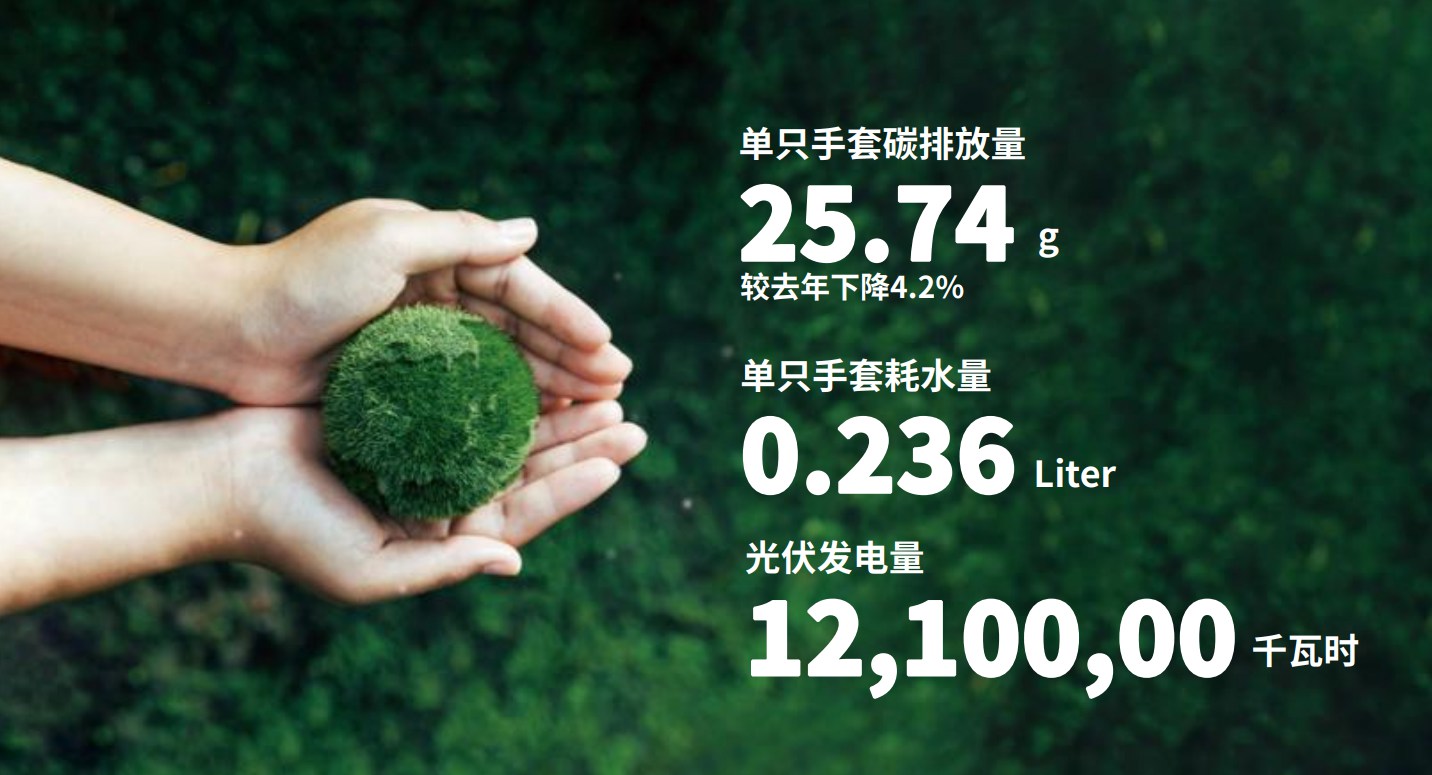 尊龙官方医疗践行环保理念，推动绿色生产