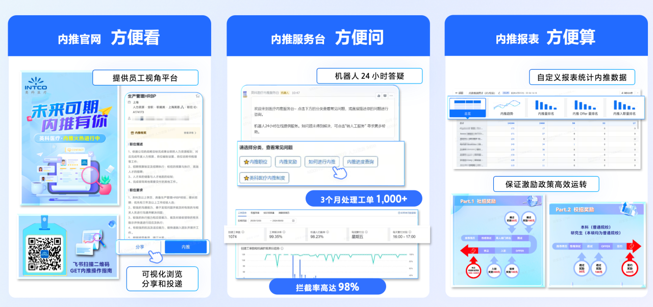 尊龙官方荣获 “飞书数字化人才管理先进实践案例奖”